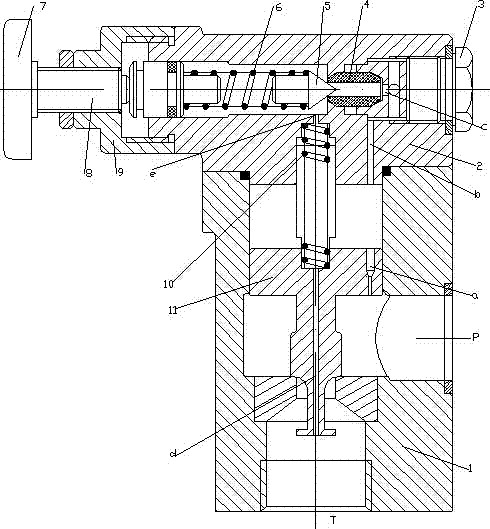 Ultrahigh pressure pilot operated relief valve