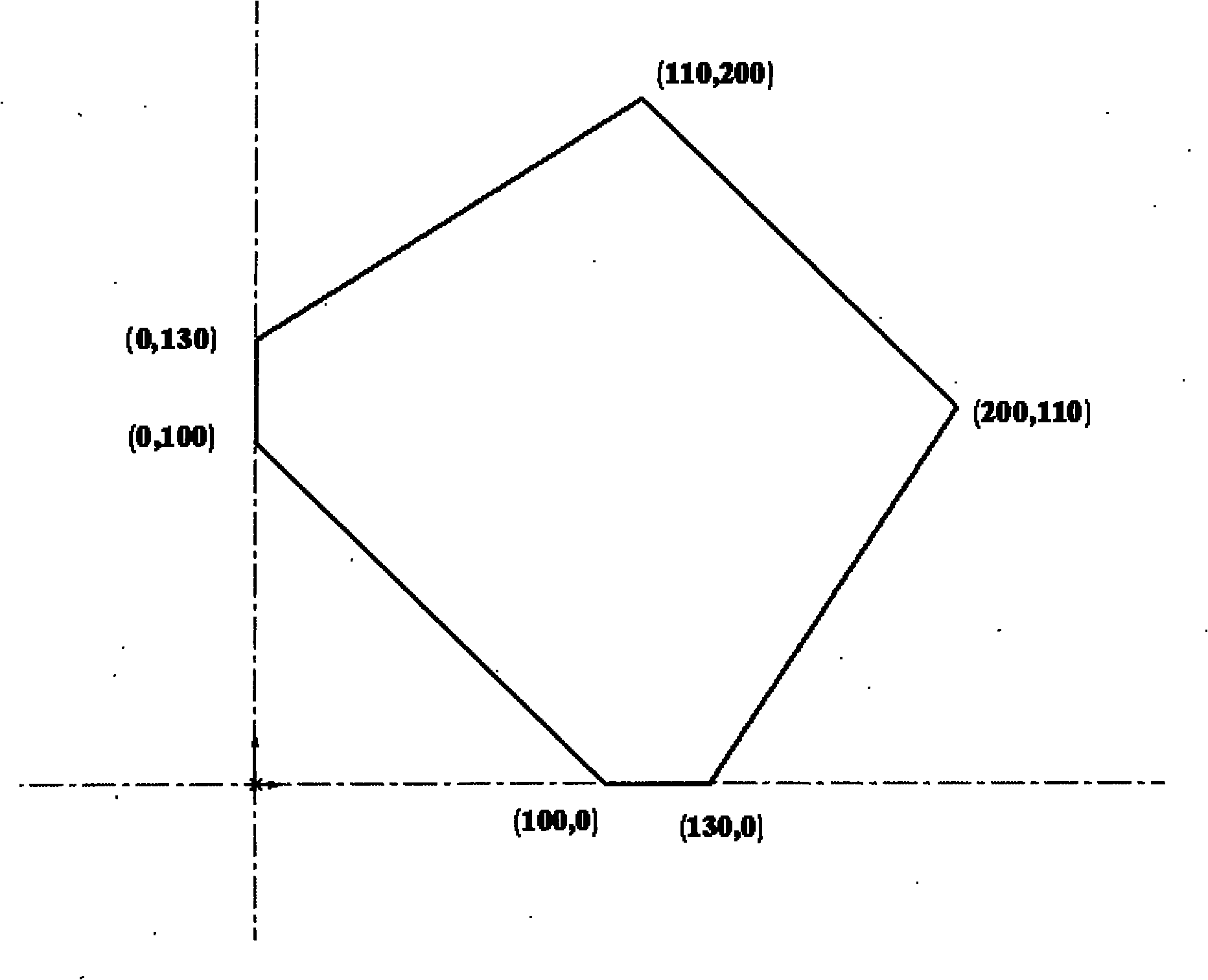 Scintillator and scintillator detector