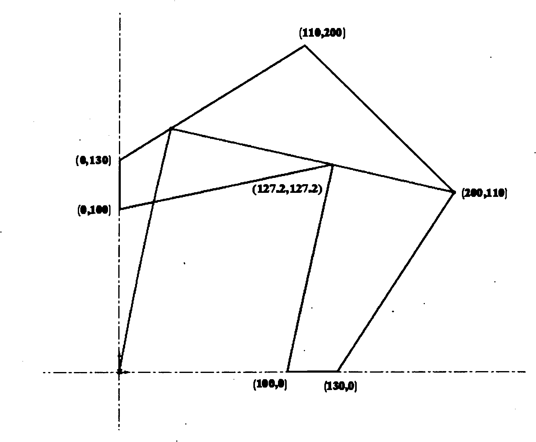 Scintillator and scintillator detector