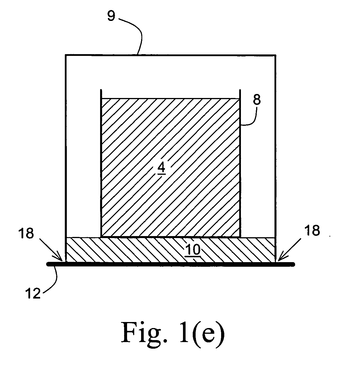 Method and devices for producing air sensitive electrode materials for lithium ion battery applications