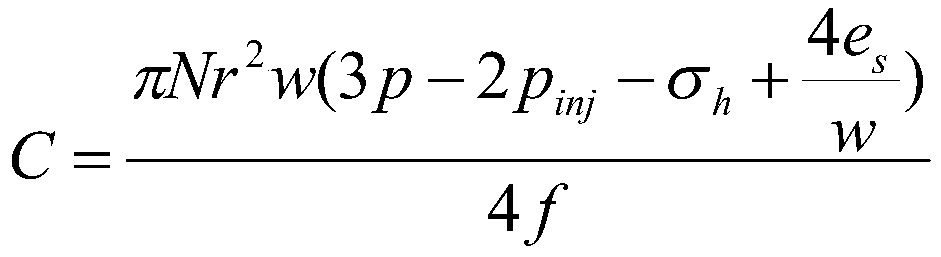 Evaluation method of volume fracturing stimulation effect