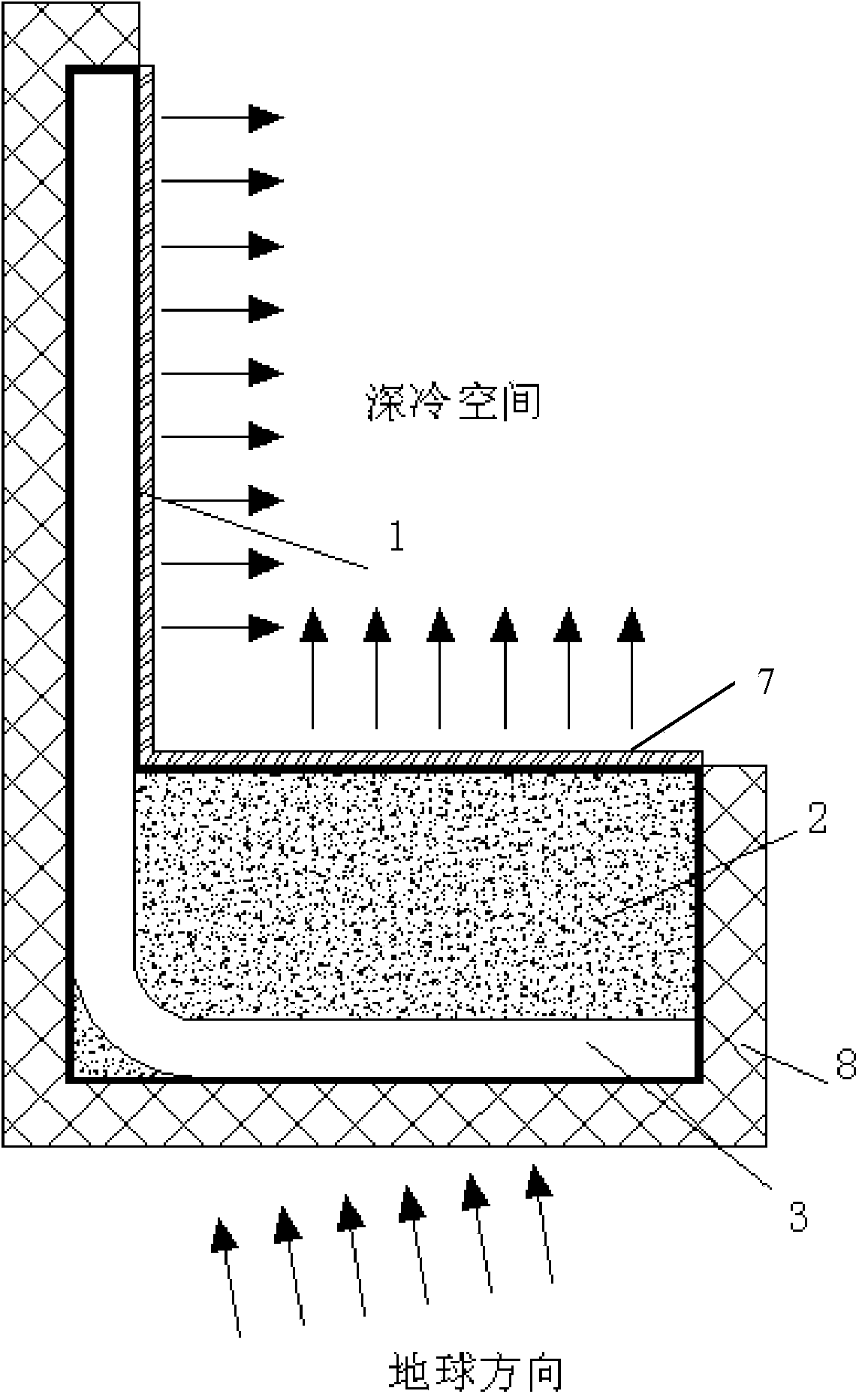 Cooling device of space optical remote sensor