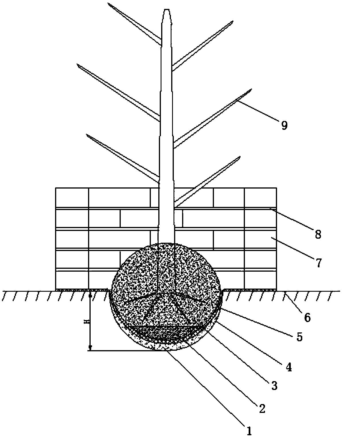 Method and device for planting Hanfu apple trees capable of being transplanted in four seasons for landscaping