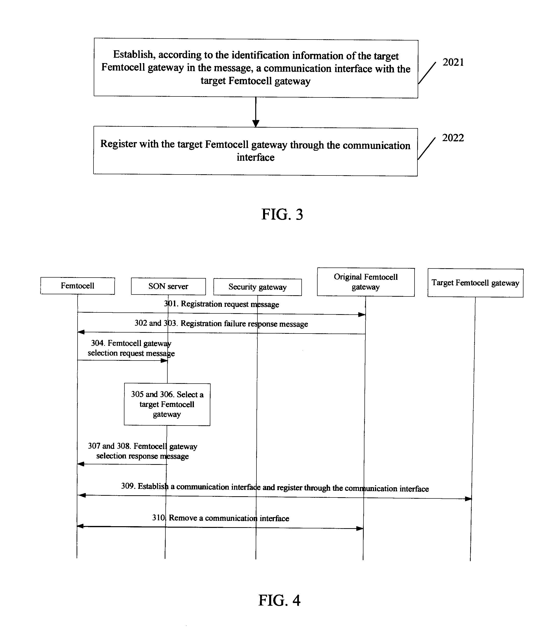 Method, device, and system for selecting femtocell gateway