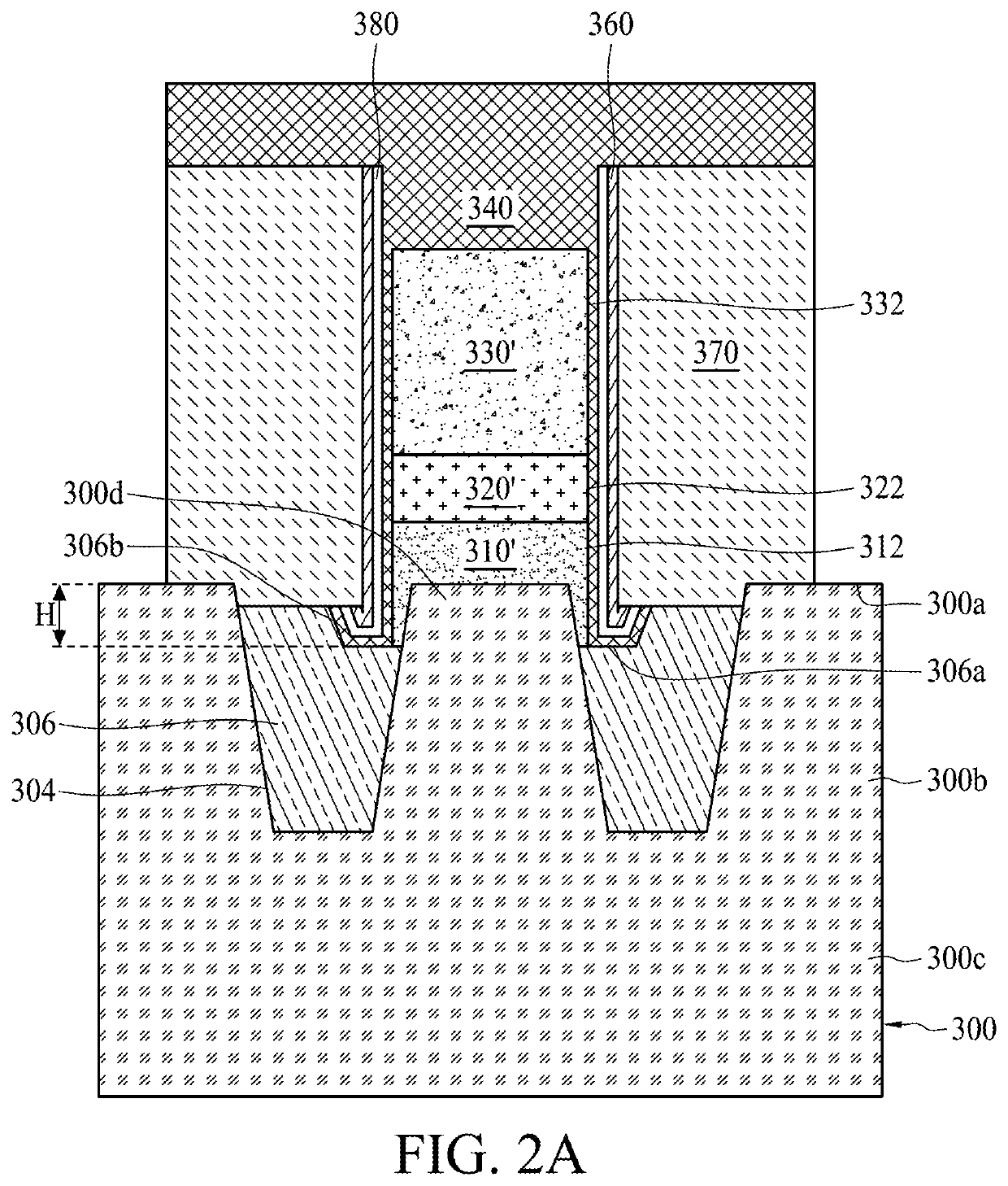 Semiconductor structure and manufacturing method thereof