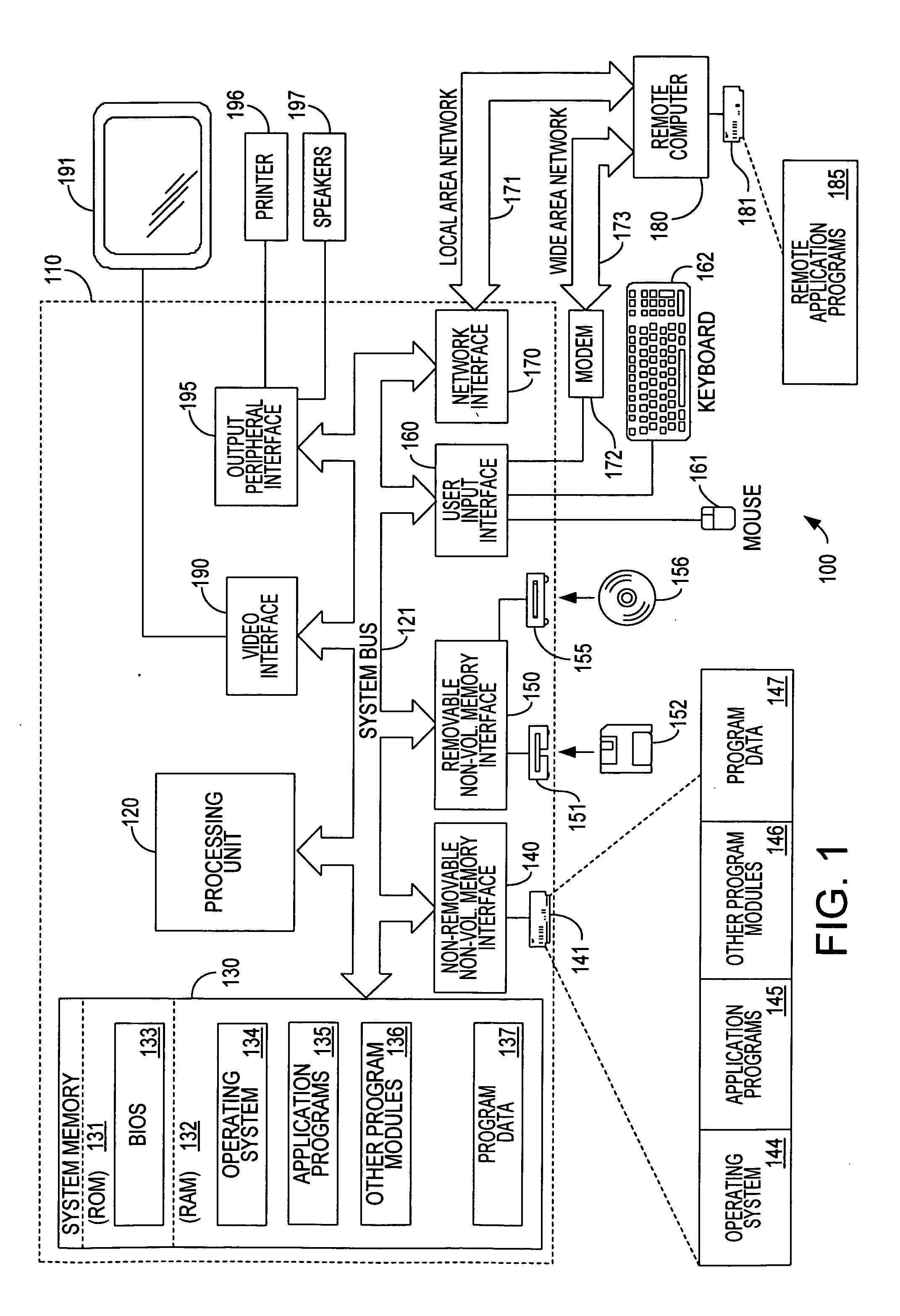 Method to offload a network stack