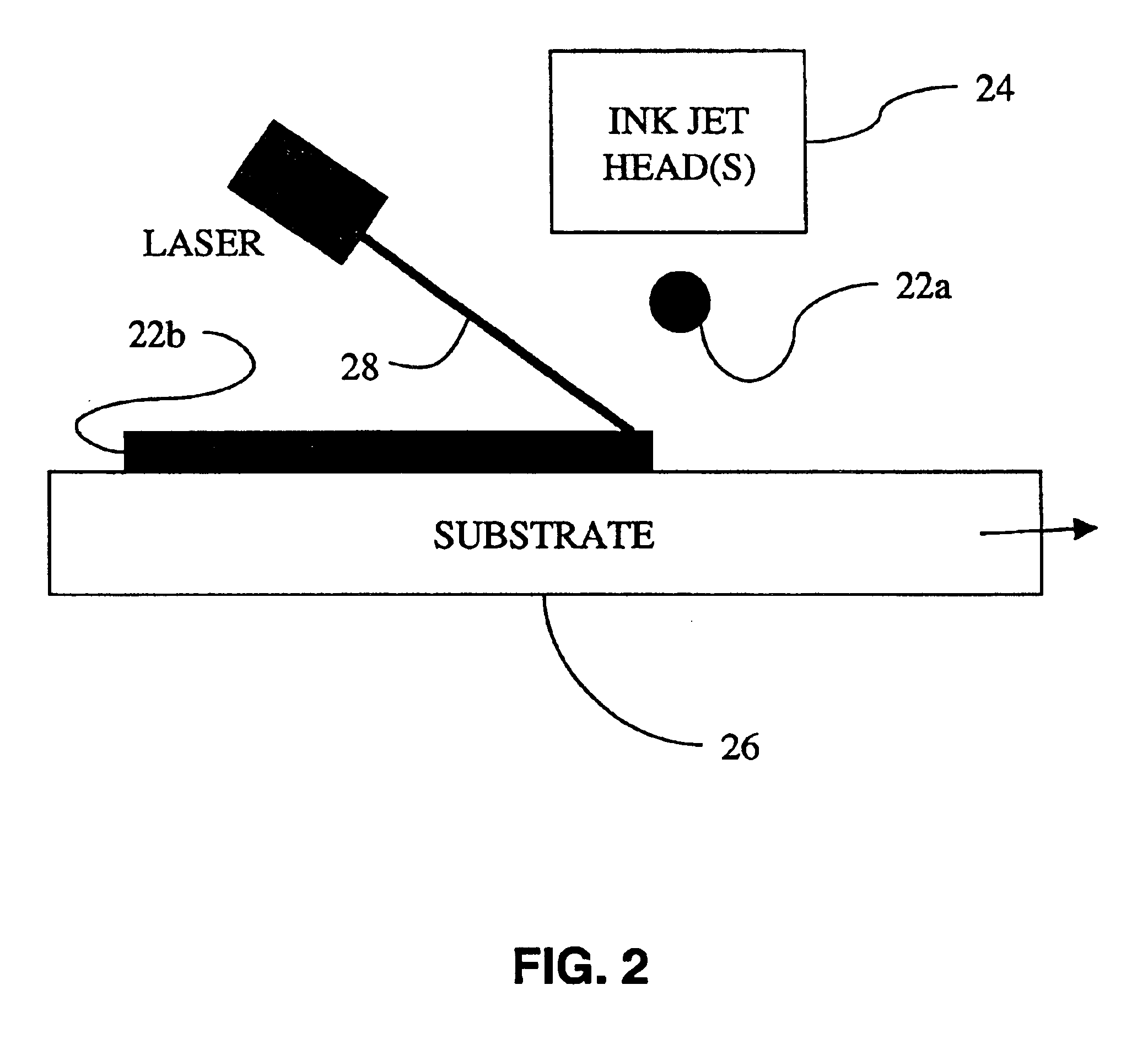 Solution-processed thin film transistor formation method