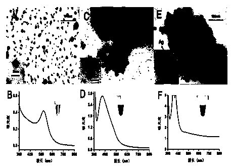 Method for visually detecting alkaline phosphatase