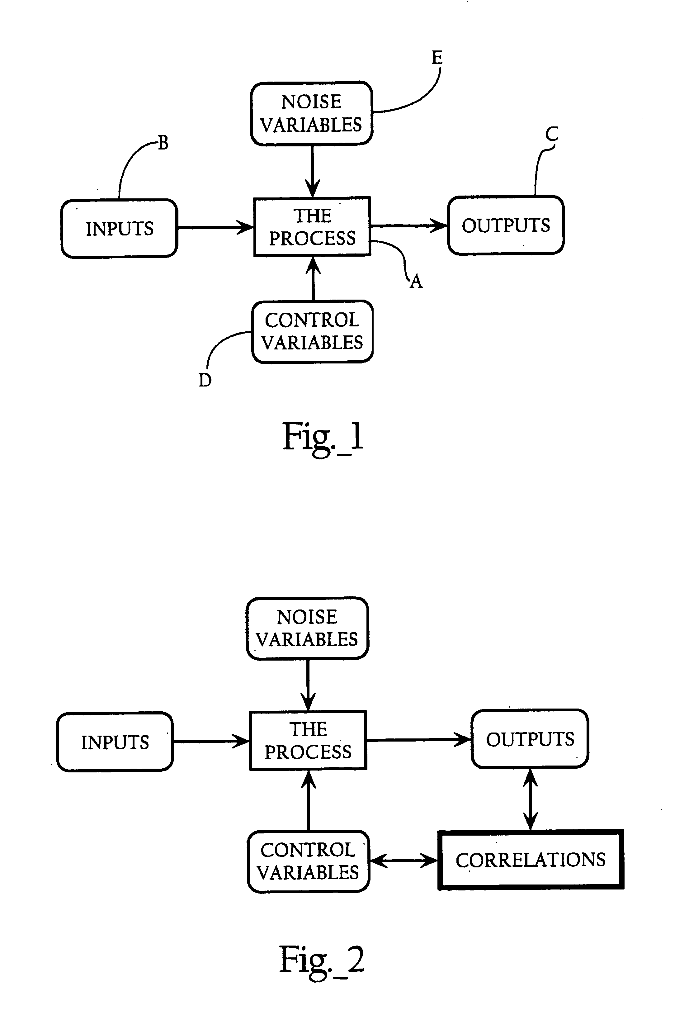 Manufacturing design and process analysis system