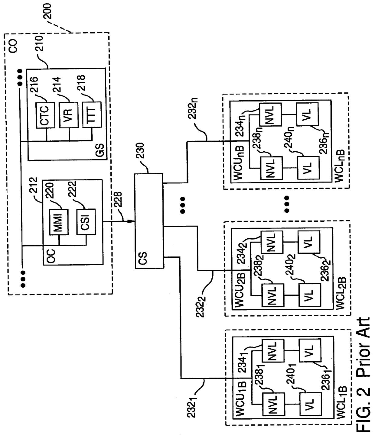 System for distributed automatic train supervision and control