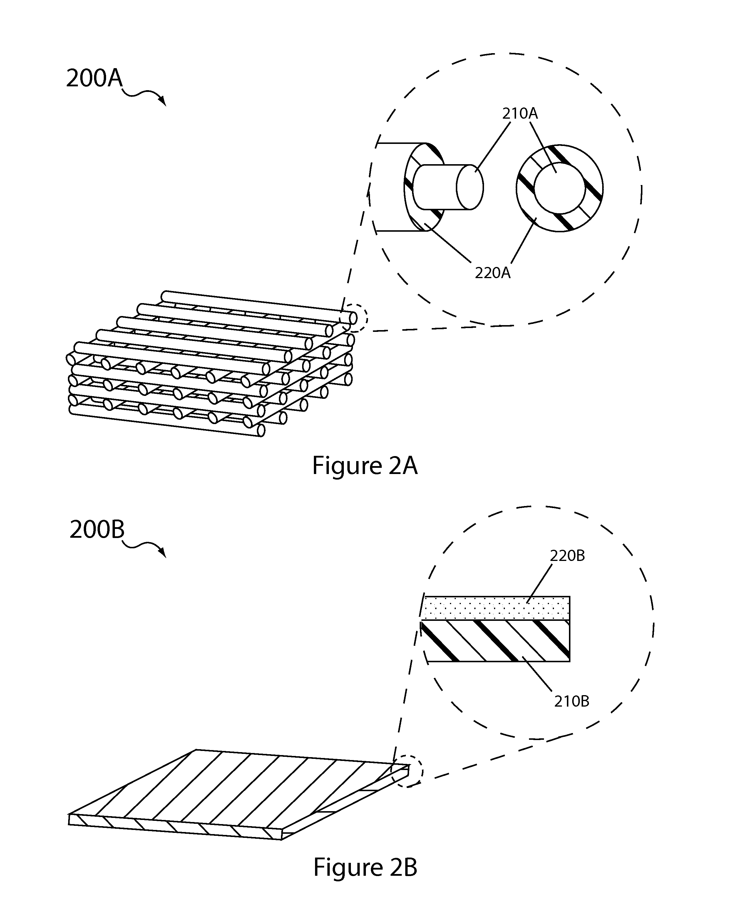 Aqueous electrolyte lithium sulfur batteries