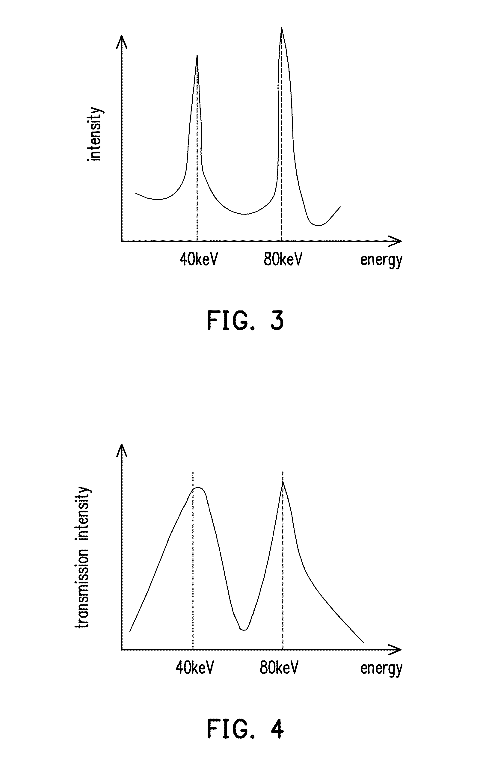 Imaging system