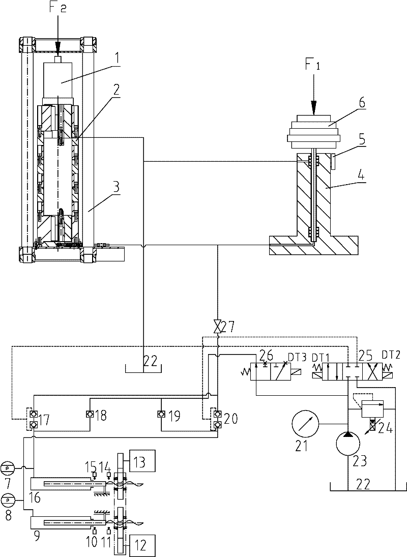 Rolling friction cylinder hydraulic type force standard machine