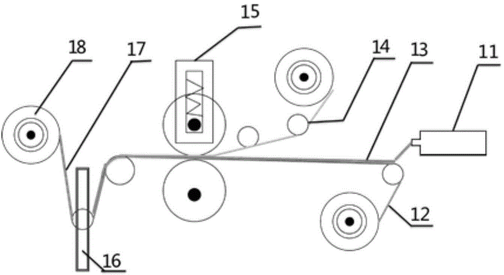 Quick packaging method for COB-type LED chip