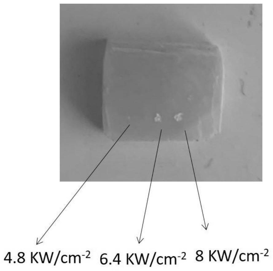 Luminescent glass for laser lighting and preparation method thereof