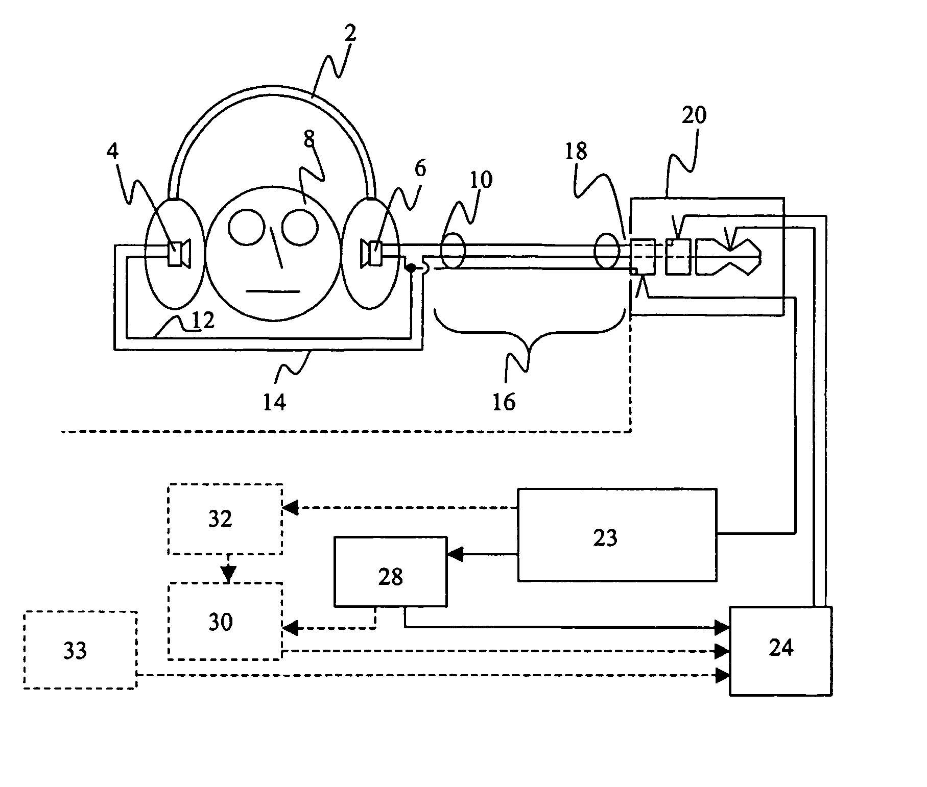 Mobile electronic device having audio connector providing an antenna function