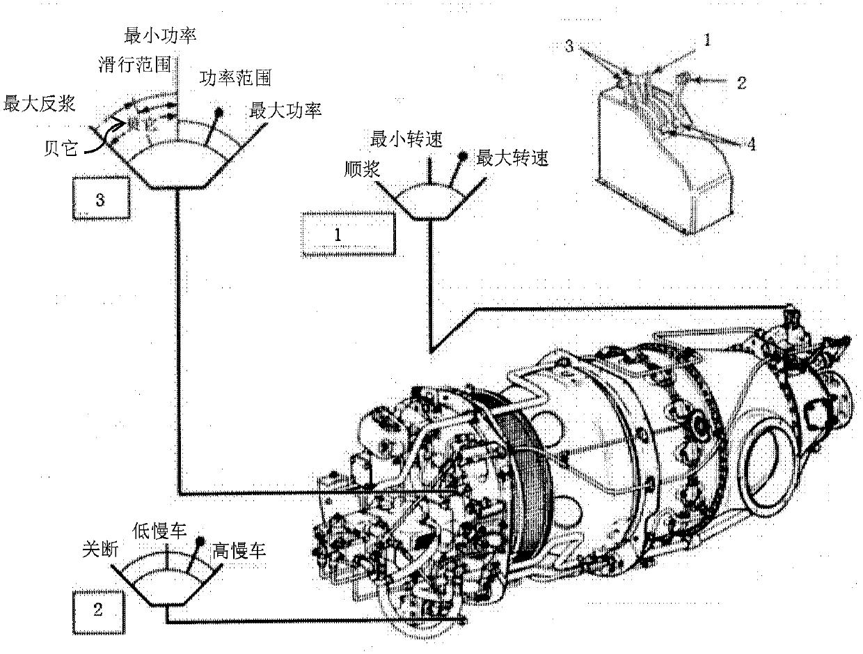 Unmanned aerial vehicle engine control system and modifying method thereof