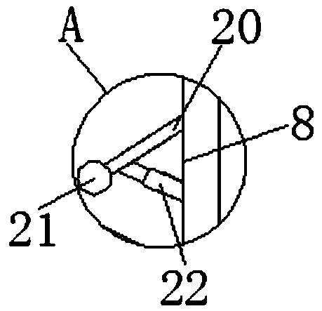 A coal grinding device with a rotating and unloading structure