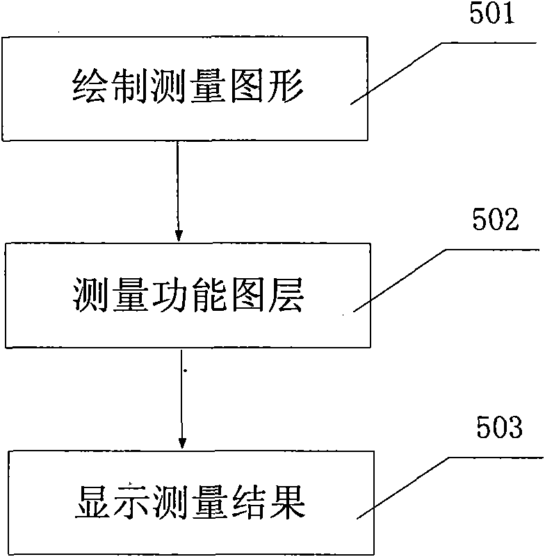 Ultrasonic dynamic image processing method and system