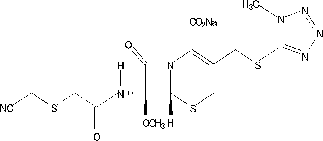 Cefmetazole sodium crystal compound, preparation method thereof and sterile powder for injection containing cefmetazole sodium crystal compound