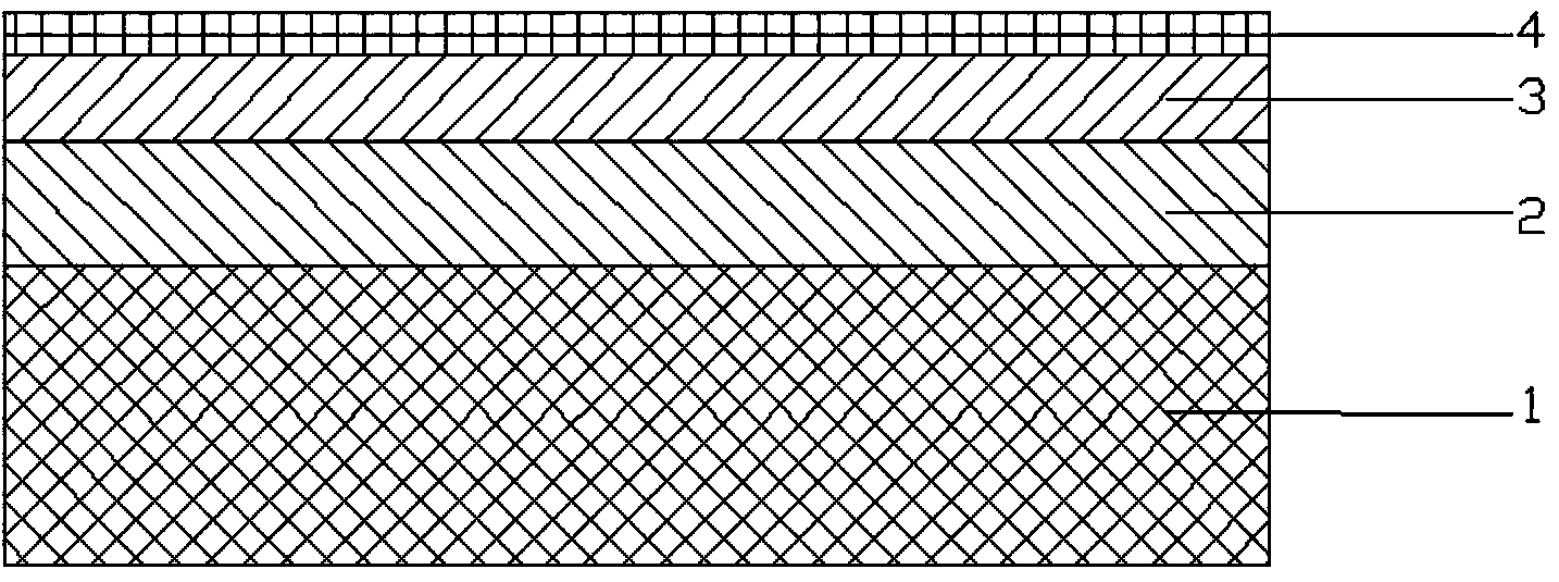 High-temperature-resisting, high-bonding-strength and low-infrared-emissivity composite coating and preparation method thereof