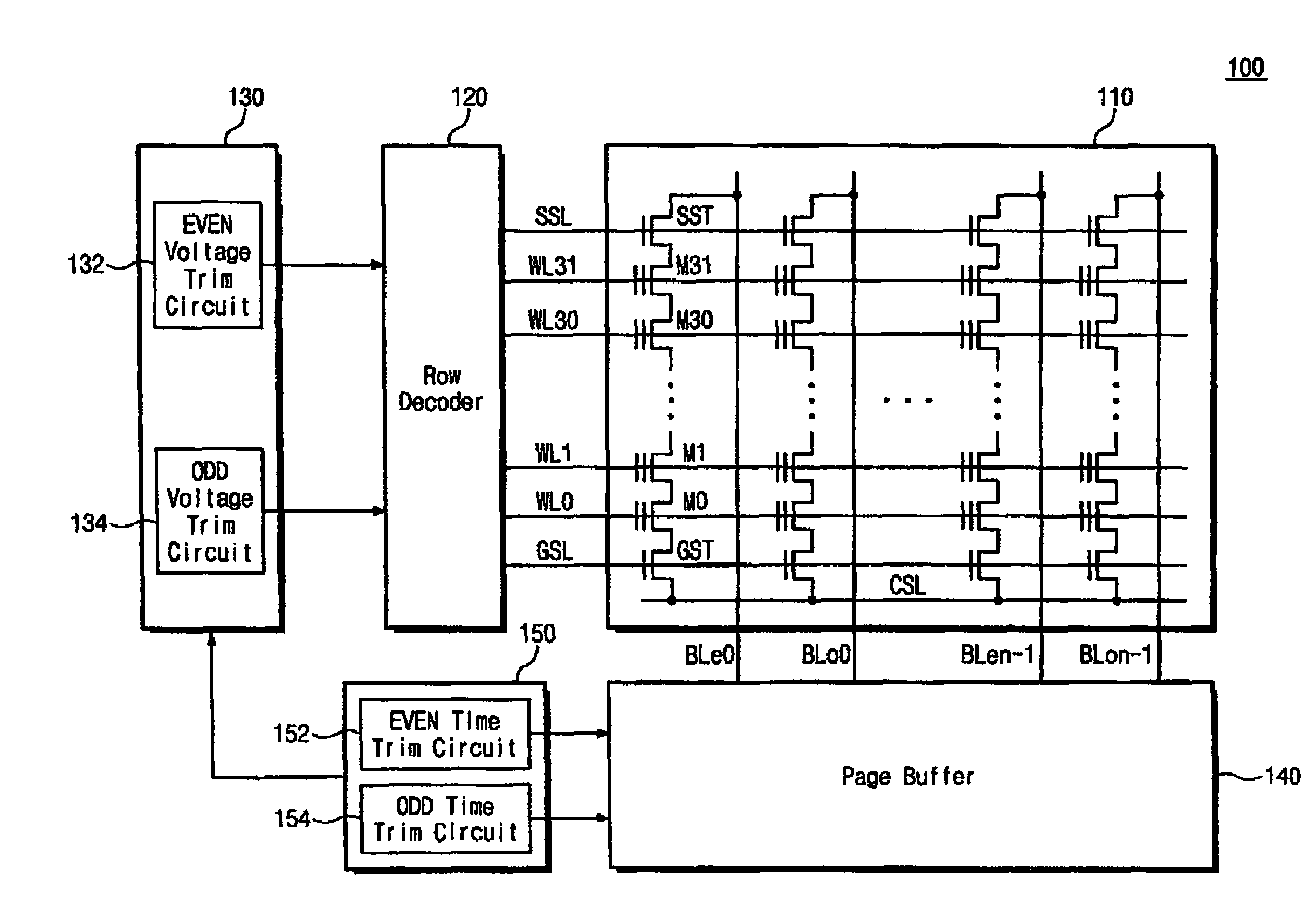 Nonvolatile memory device and driving method thereof