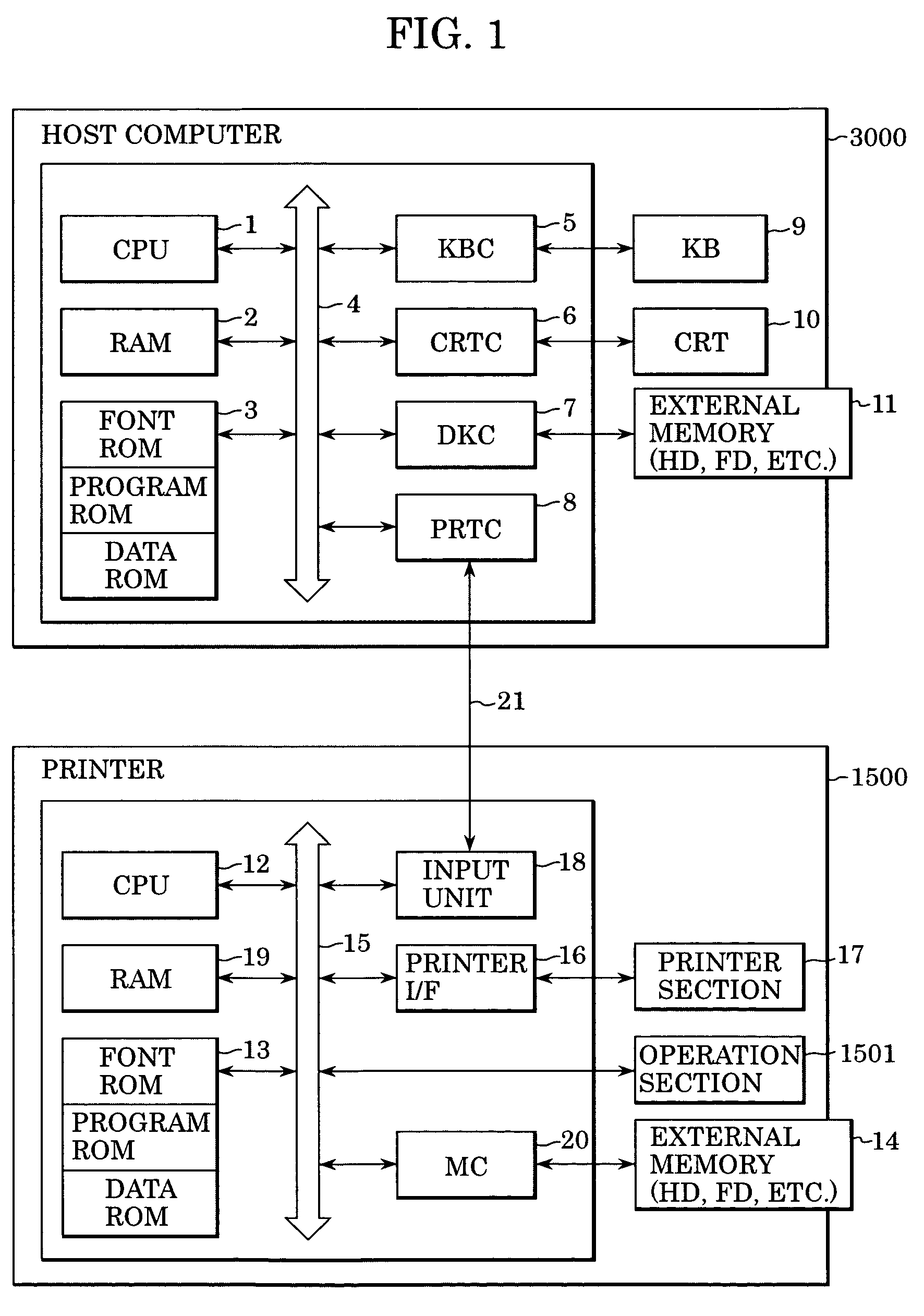 Image processing apparatus and image processing method