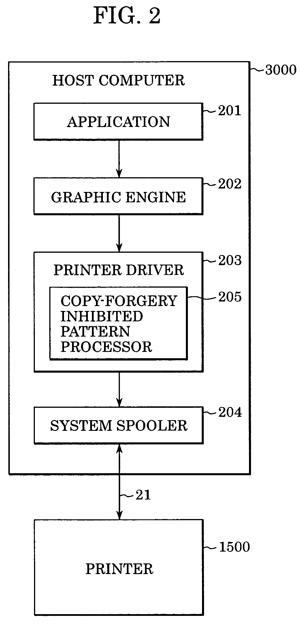 Image processing apparatus and image processing method