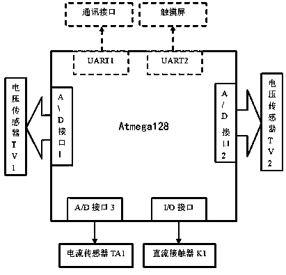 Transformer substation direct-current system storage battery performance online test method and device