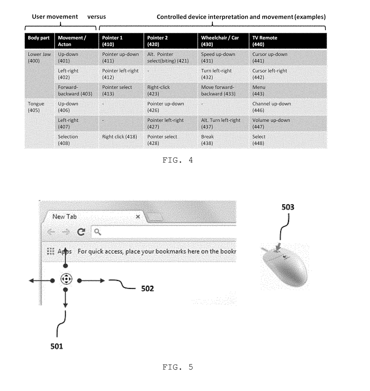 Hands-free input method and intra-oral controller apparatus