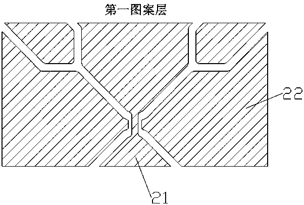 Touch screen and manufacture method thereof