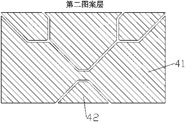 Touch screen and manufacture method thereof