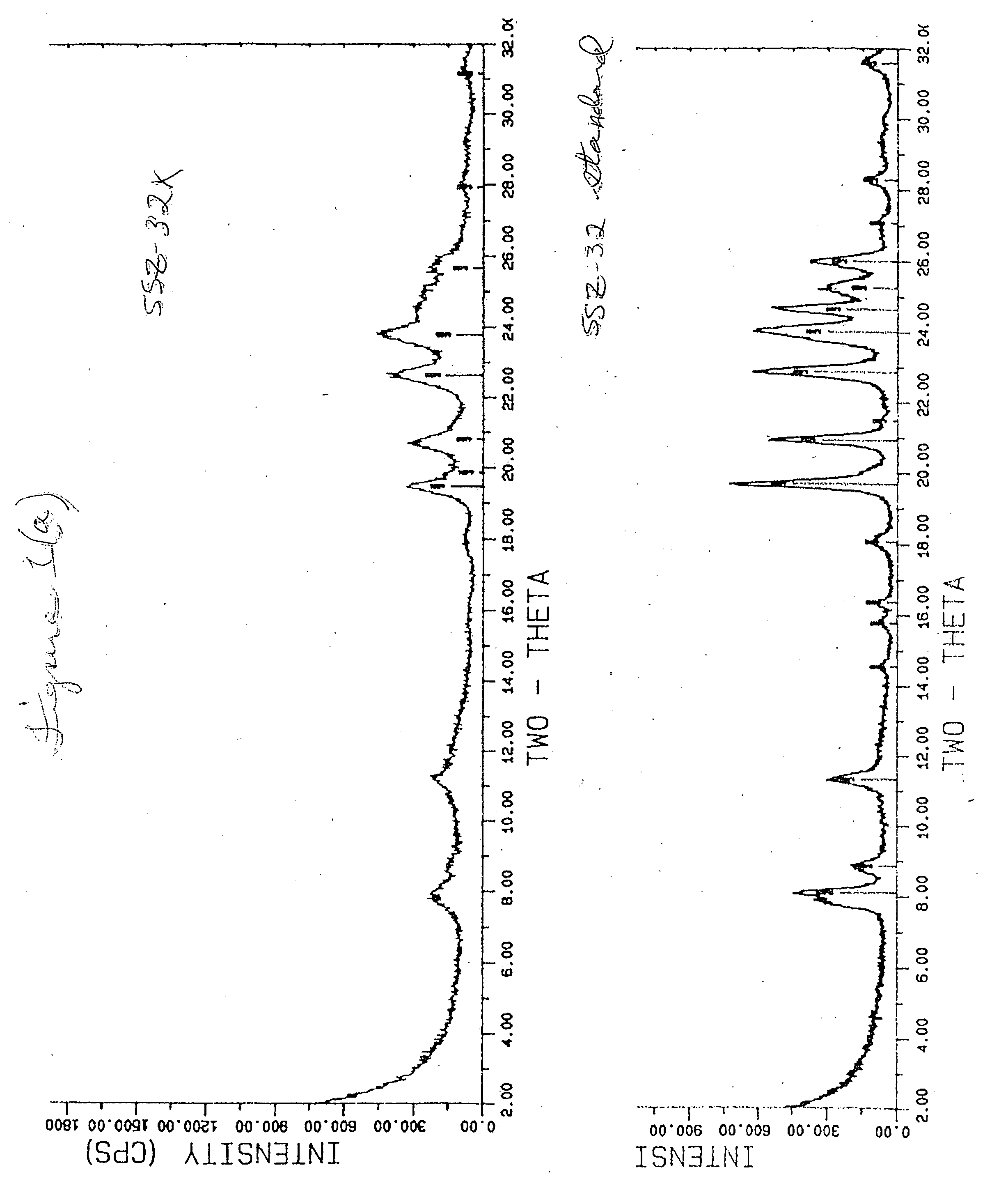 Preparing small crystal SSZ-32 and its use in a hydrocarbon conversion process