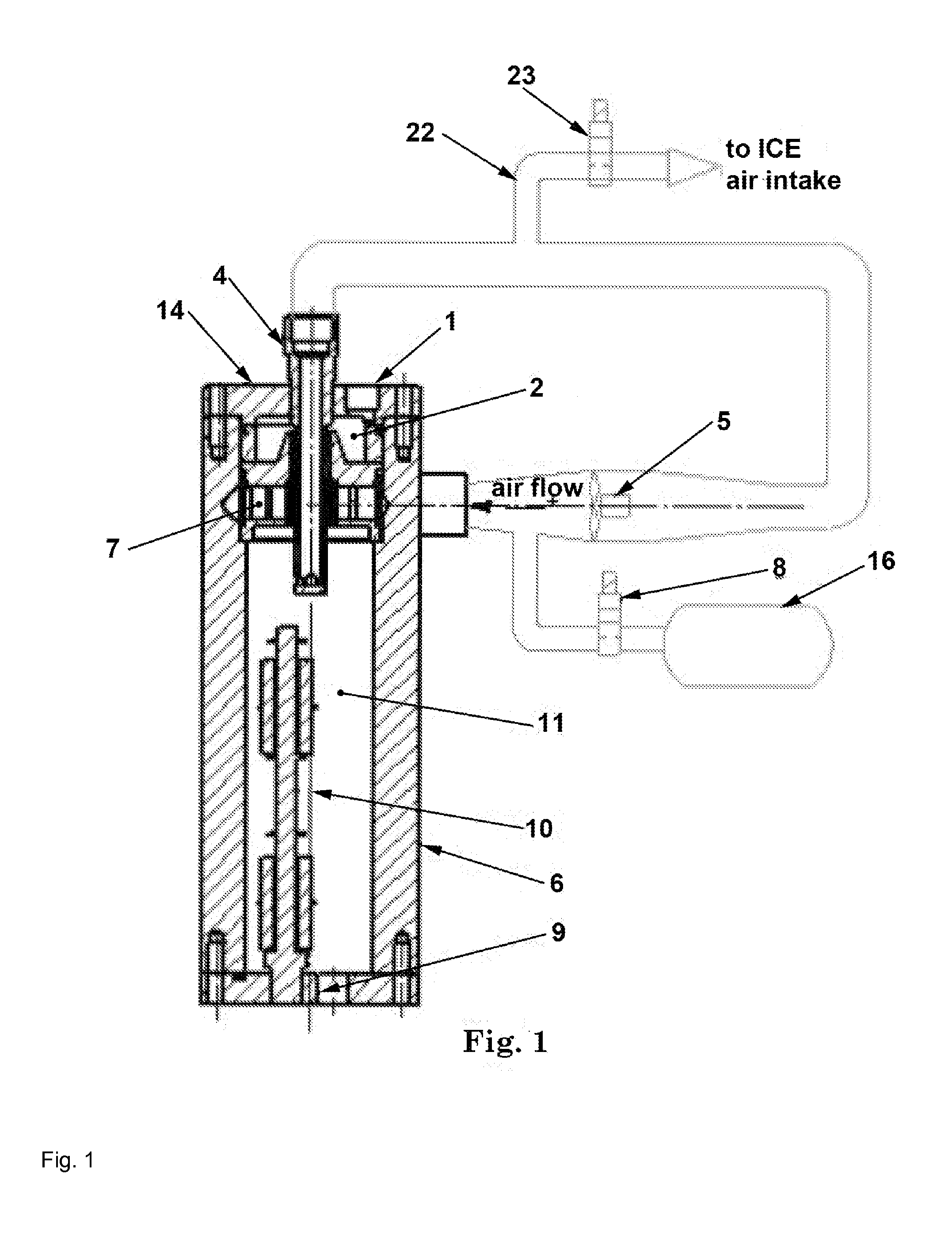 System for dissolving gases in fuel