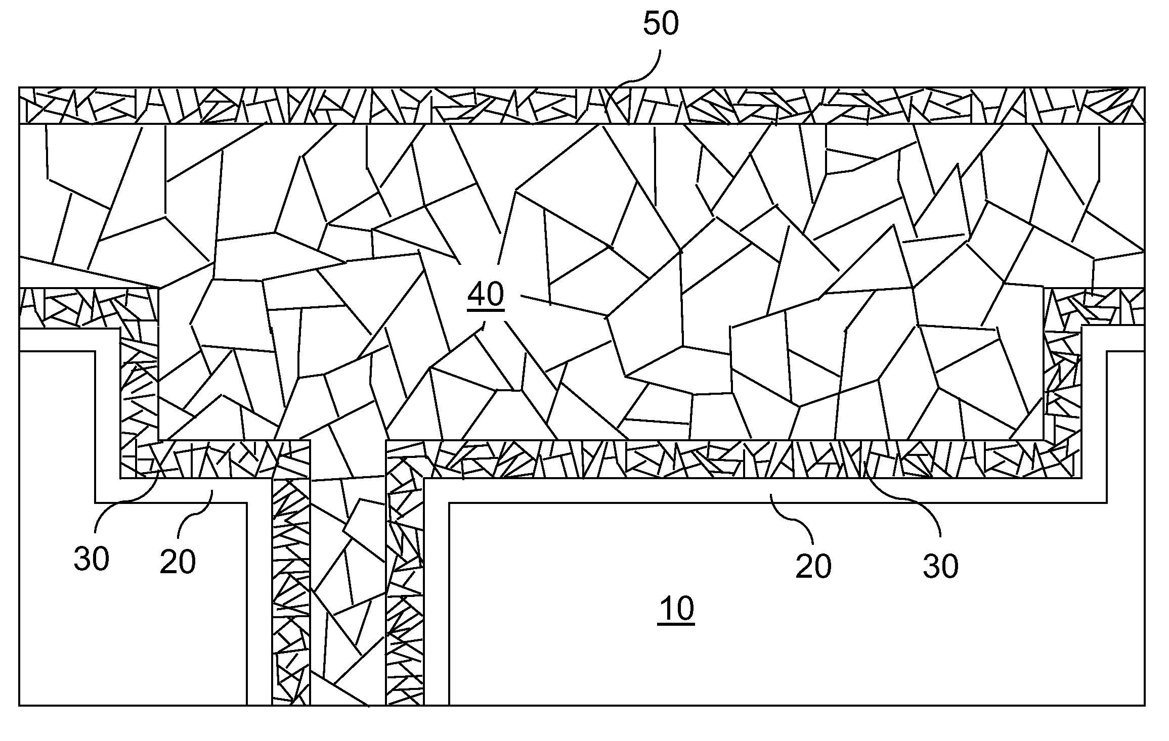 Microstructure modification in copper interconnect structure