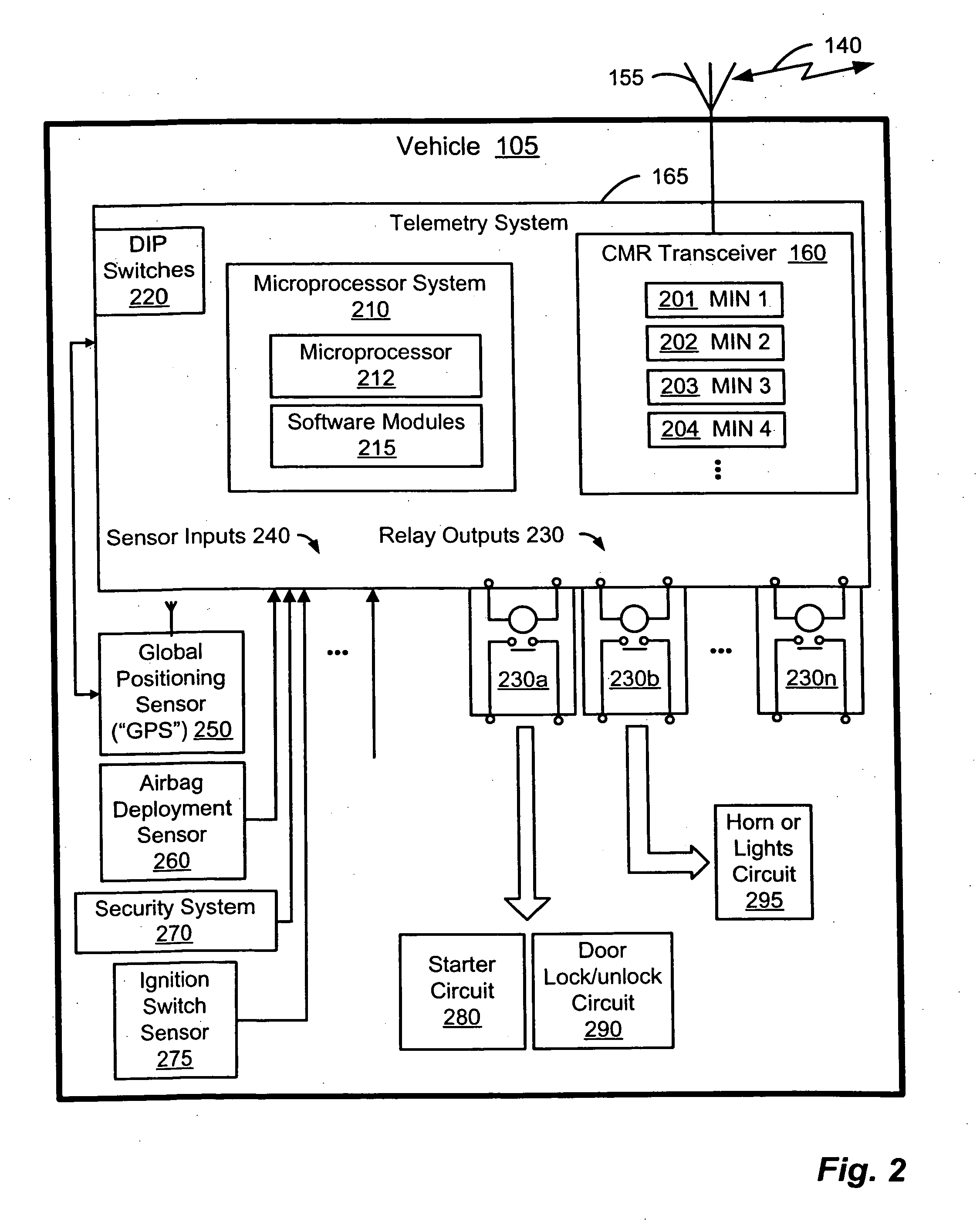 Method and system for interacting with a vehicle over a mobile radiotelephone network