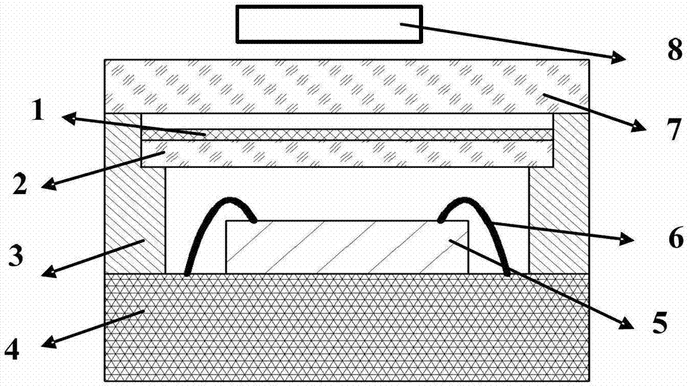 Method and device for improving color temperature consistency of white light LED (Light Emitting Diode) lighting device