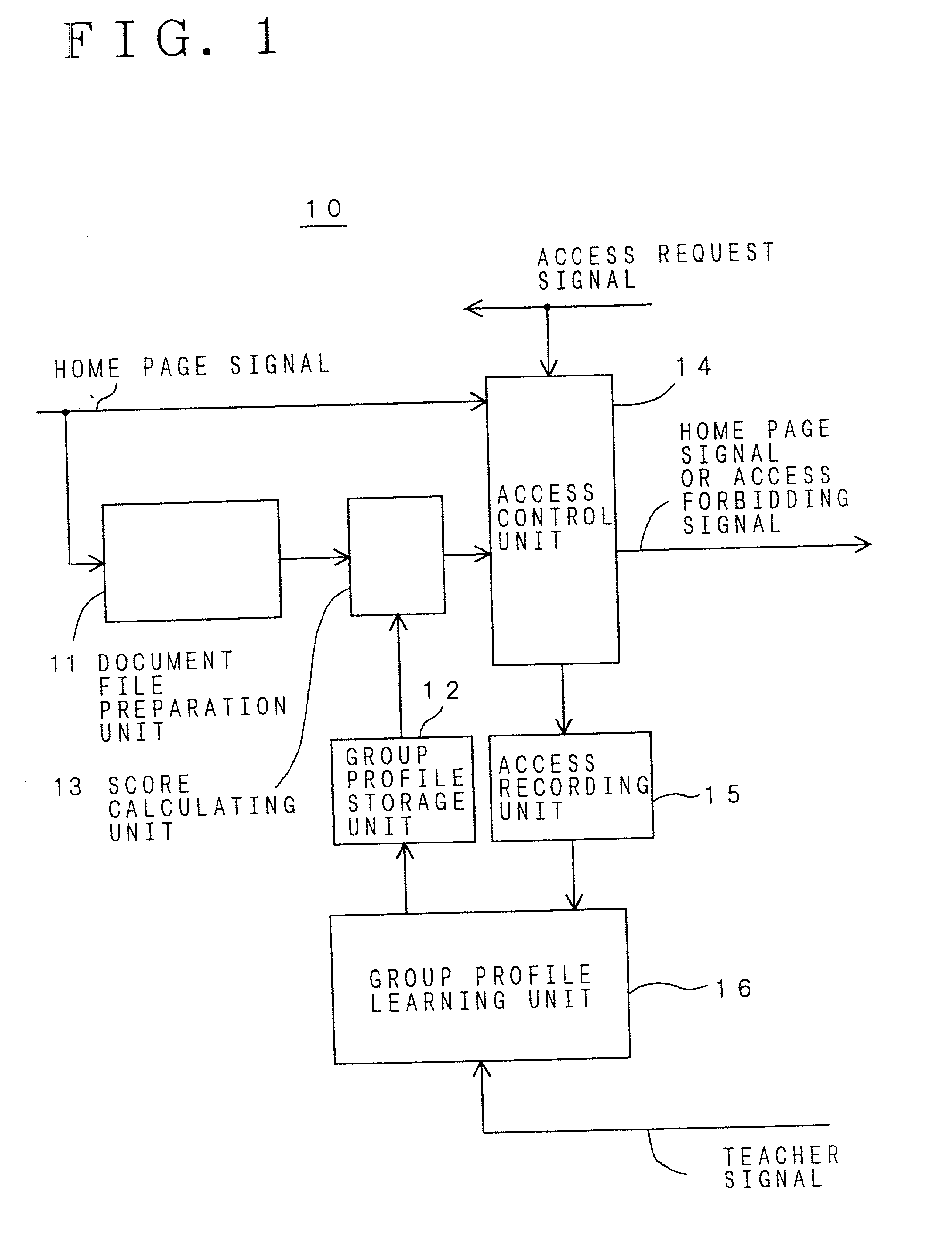 Information filtering system and information filtering method