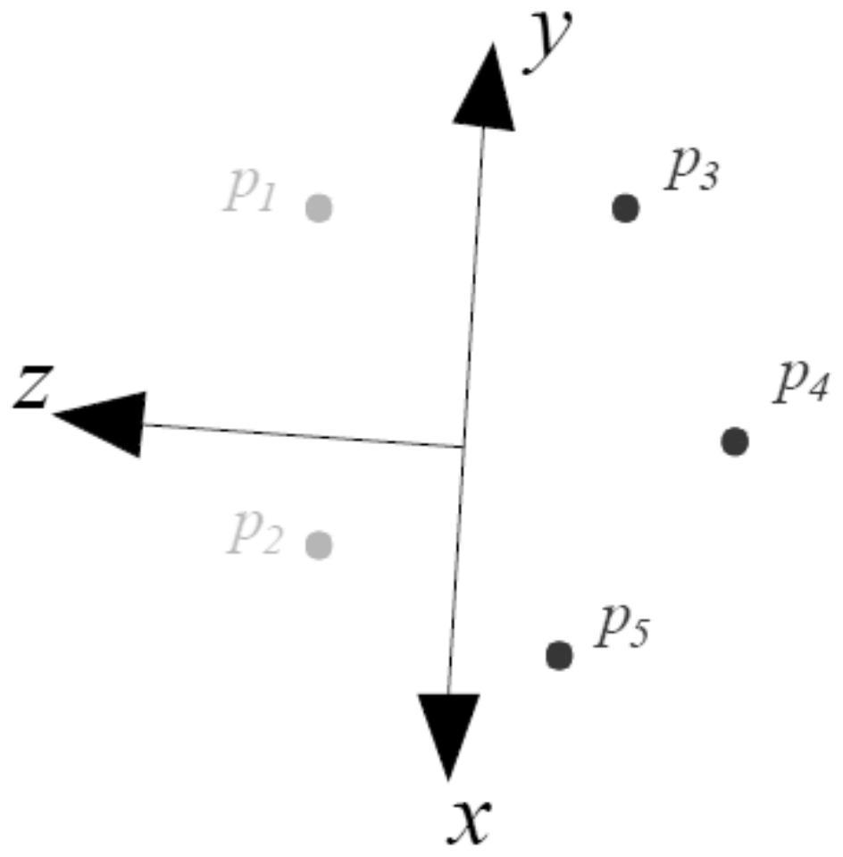 Numerical simulation method for establishing jointed rock mass discrete element model based on point cloud data