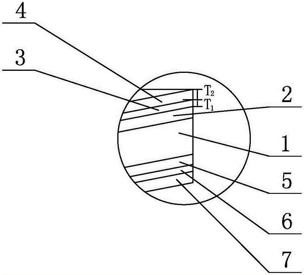 Composite decorative sheet and processing process thereof