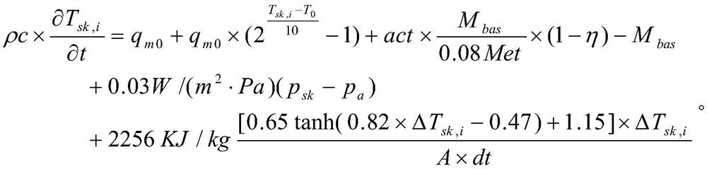 Real-time dynamic prevention and detection system for pressure damage based on optical sensor