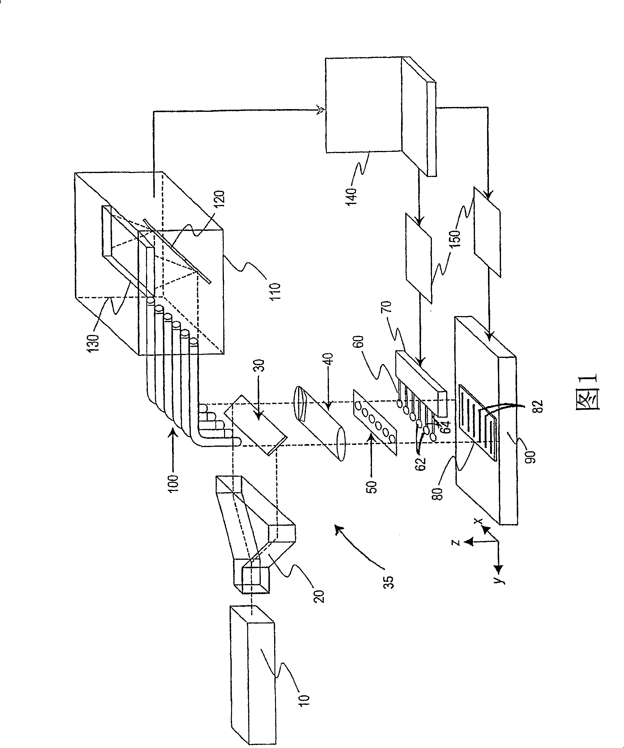 Method and apparatus for enhanced nano-spectroscopic scanning