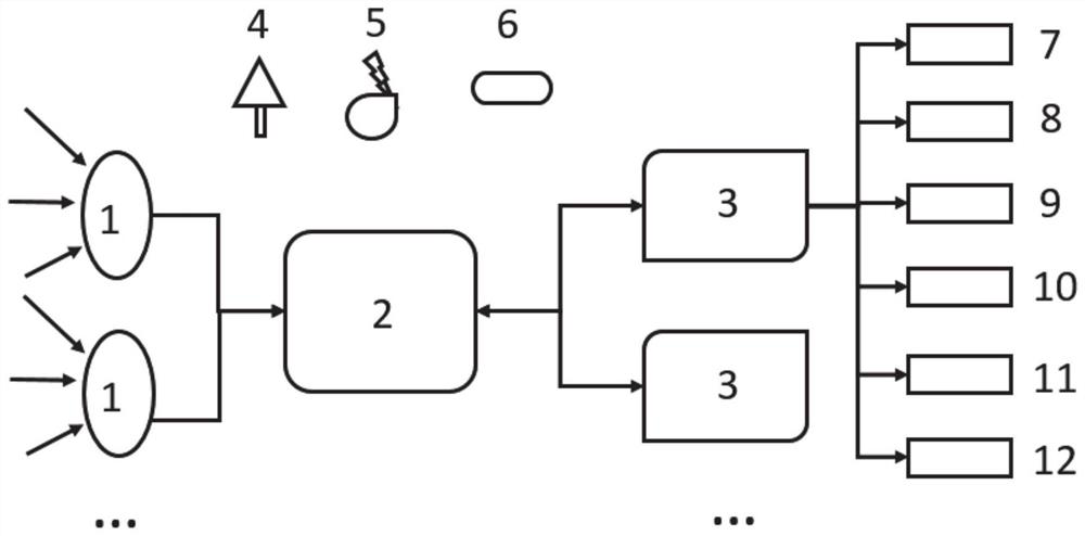 Multi-dimensional personalized thermal environment control method and system based on thermal sensation recognition