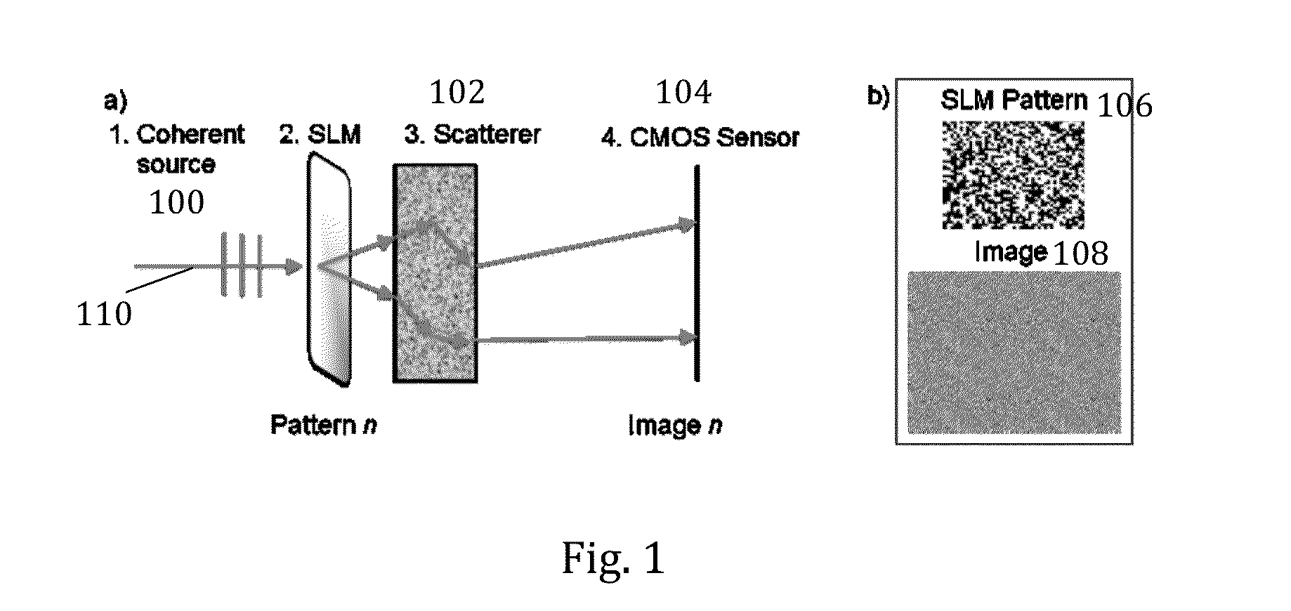 Physical key-protected one time pad