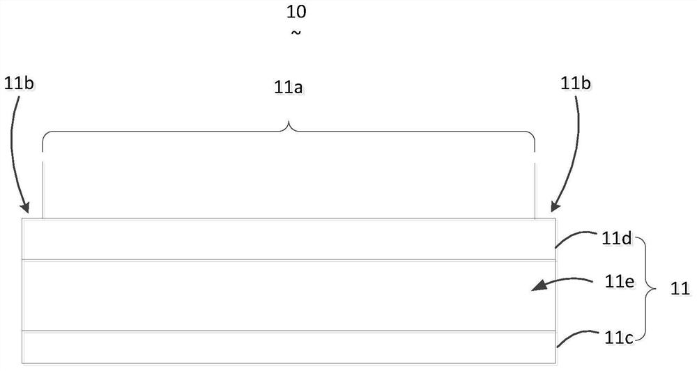 Scanning driving circuit, array substrate and display terminal