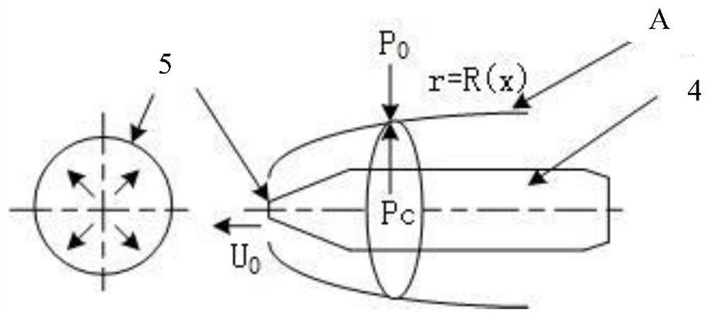 A cavitation load-reducing rod structure for underwater vehicles