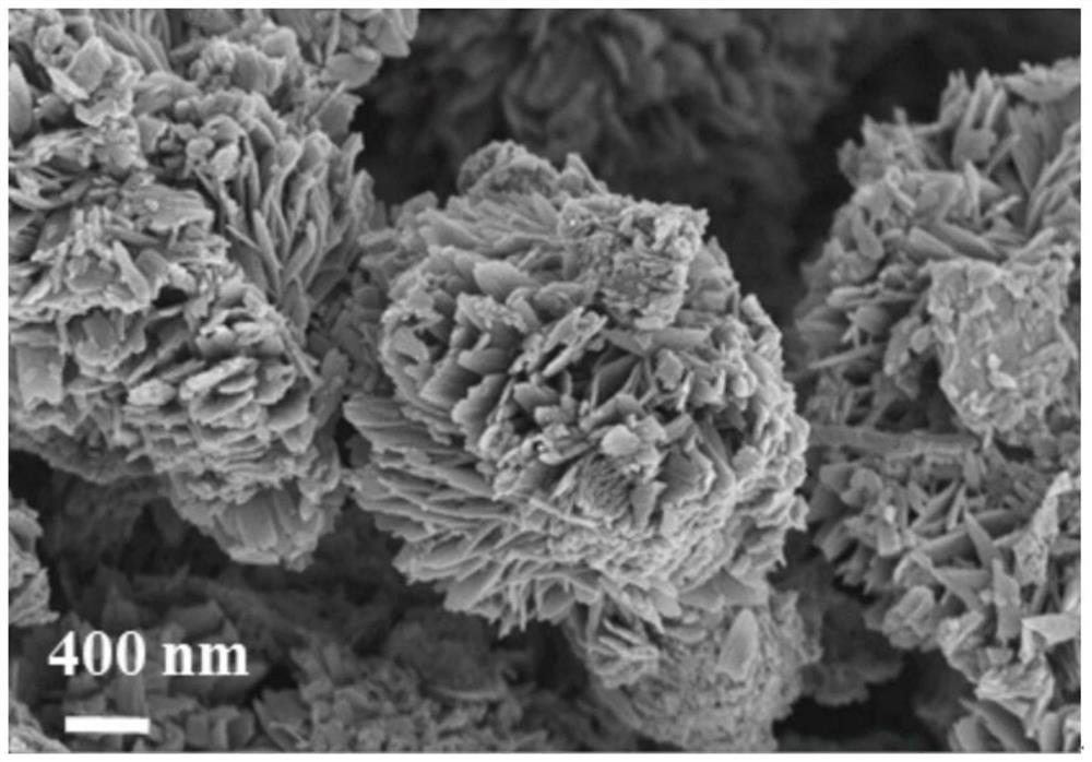 Mo2C and carbon-coated molybdenum-based heterostructure material as well as preparation method and application thereof