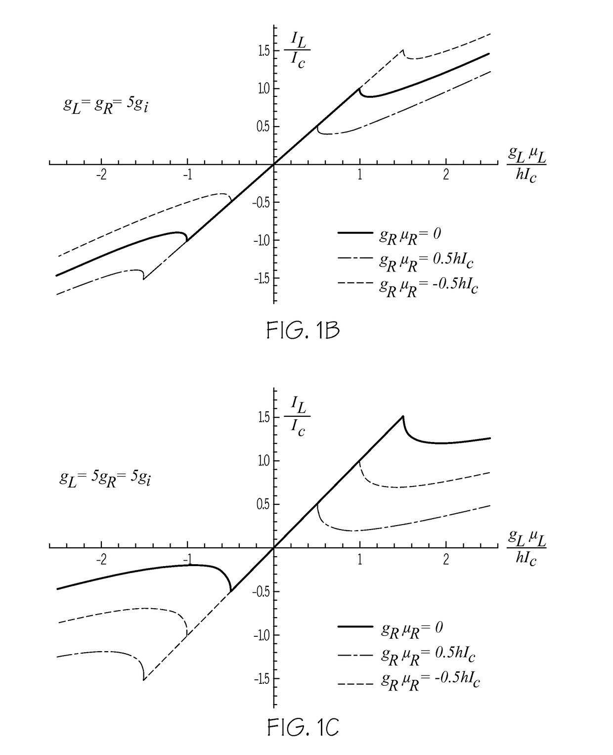 Transistor that employs collective magnetic effects thereby providing improved energy efficiency