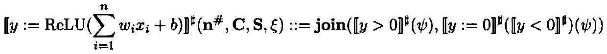 Local robustness verification method of neural network