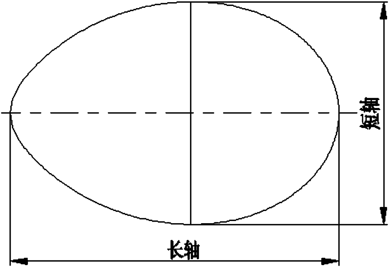 A rapid positioning measuring device and measuring method for an egg-shaped pressure-resistant shell